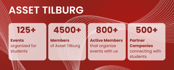 What we Offer